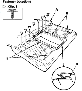 6. Pull out the seat-back frame (A) from the seat-back