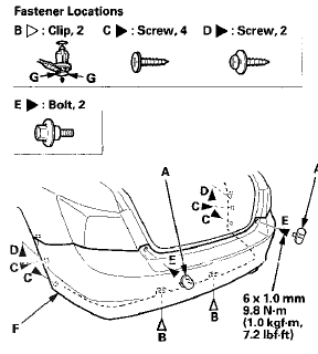 2. Pull out the rear bumper (A) at the wheel arch areas to