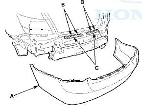 5. If necessary, remove the rear bumper absorber (A)