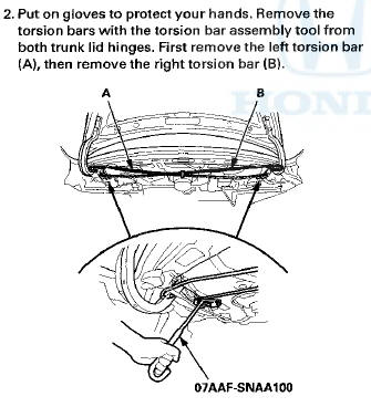 3. Remove the torsion bar center clip (A) from the body.