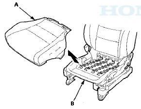 27. Release the upholstery rings (A) from under the seat