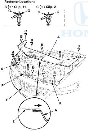 2. Install the cover in the reverse order of removal, and