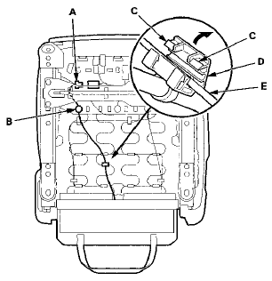 11. Release the Velcro fasteners (A), then pull back the