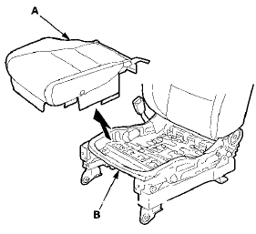 17. Release the hooks (A) from under the seat cushion (B).