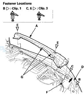 2. Install the trim in the reverse order of removal, and