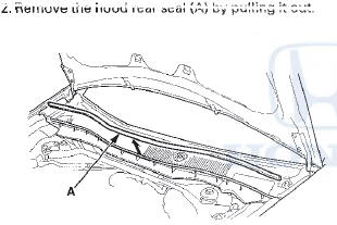 3. Remove the driver's cowl cover (A).