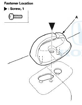 4. Release the lower Velcro fasteners (A) and the side