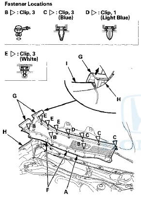 5. Install the covers in the reverse order of removal, and