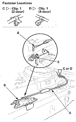 3. Open the trunk lid.