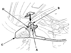 5. Install the release lever/cable in the reverse order of