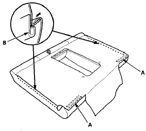 5. Turn over the seat-back cover (A), then release the