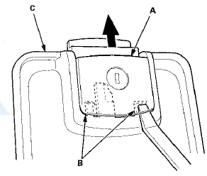 2. Remove the handle (A) from the trunk pass-through