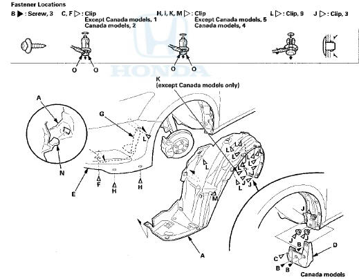 3. Install the inner fender in the reverse order of removal, and note these