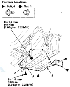 2. Install the undercover in the reverse order of removal,