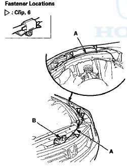 3. Detach the clips with a clip remover.