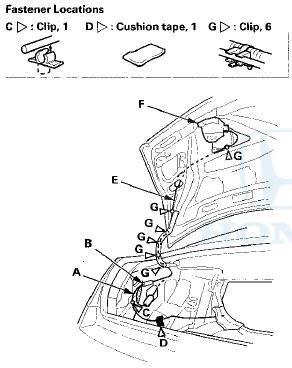 6.4-door: Remove the trunk lid opener cable/fuel fill