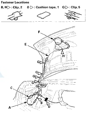 7. While pinching the hooks (A) from inside the vehicle,