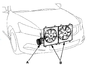 10. Check that the cooling fans (B) operate when the A/C