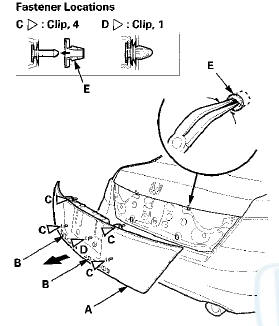 5. Pull out the trim to release the clips (C, D), then