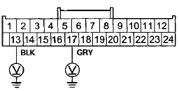 Wire side of female terminals