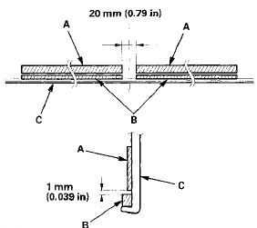 10. Fold the edge of each adhesive backing from the