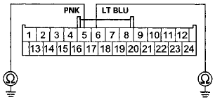 Wire side of female terminals