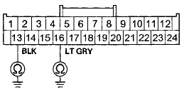 Wire side of female terminals