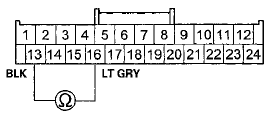 Wire side of female terminals