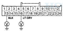 Wire side of female terminals