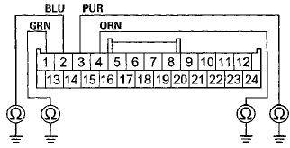 Wire side of female terminals