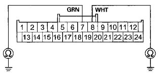 Wire side of female terminals