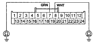 Wire side of female terminals