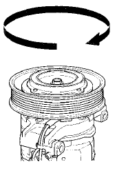 3, Measure the clearance between the pulley (A) and the