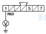 Wire side of female terminals