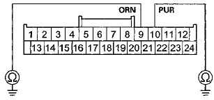 Wire side of female terminals