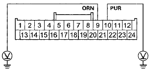 Wire side of female terminals