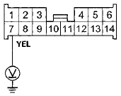 Wire side of female terminals