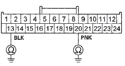 Wire side of female terminals