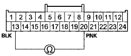 Wire side of female terminals