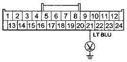 Wire side of female terminals