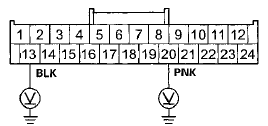 Wire side of female terminals