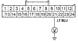 Wire side of female terminals