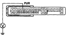 Wire side of female terminals