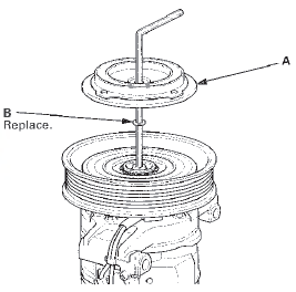 3. If you are replacing the field coil, remove the snap ring