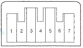 3. If the air mix control motor did not run in step 2,