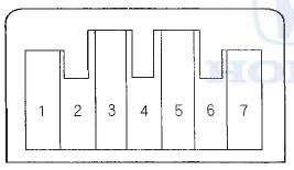 3. If the mode control motor did not run in step 2,