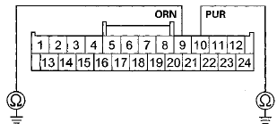 Wire side of female terminals