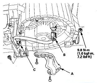 8. Disconnect the connector (B) from the blower motor