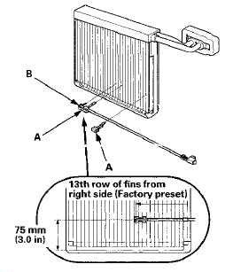 9. When the evaporator temperature sensor (A) is