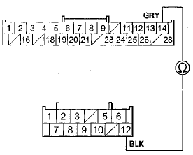 CLIMATE CONTROL UNIT CONNECTOR B (12P)